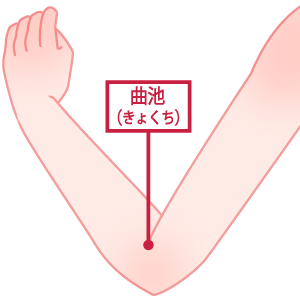 冷え性 冷え症 に効くツボ8選！マッサージで手足の冷えを改善楽しむ・学ぶ養命酒製造株式会社