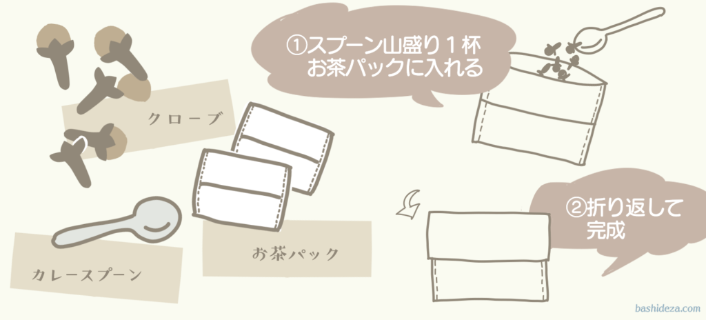 クローブホール 3.9kg clove whole スパイス 香辛料 中華料理 四川 ディンシャン 丁子 丁香 スパイス クローブ 煮込み料理 万能調味料 業務用 蚊除け 虫除け ゴキブリ 対策 カレー 粉 カレースパイ楽天市場 クローブホール 3.9kg clove whole スパイス香辛料 中華