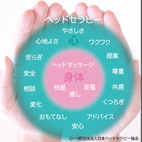 一般社団法人日本ヘッドセラピスト認定協会 - ヘッドマッサージ・ヘッドスパ資格講座