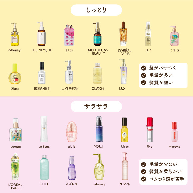 ドラッグストアで買えるヘアオイルのおすすめ人気ランキング23選！選び方や使用法を紹介Amebaチョイス