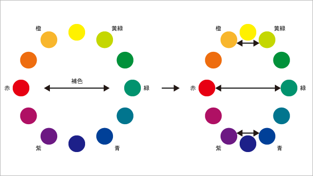 ガイドライン 大阪府 おおさかふ ホームページOsaka Prefectural Government