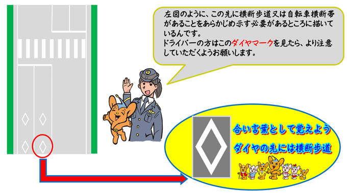 右手の下中央にダイヤ型の島みたいな手相が、以前はなかったのにできました。左手は- Yahoo!知恵袋