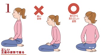 ふれあいサポート 浴そう 座ぶとん NULL入浴用品 正座入浴 滑り止め付き 座る 風呂 クッション