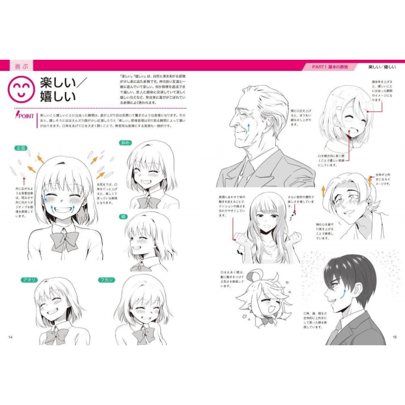 感情の種類について国分寺イーストクリニック