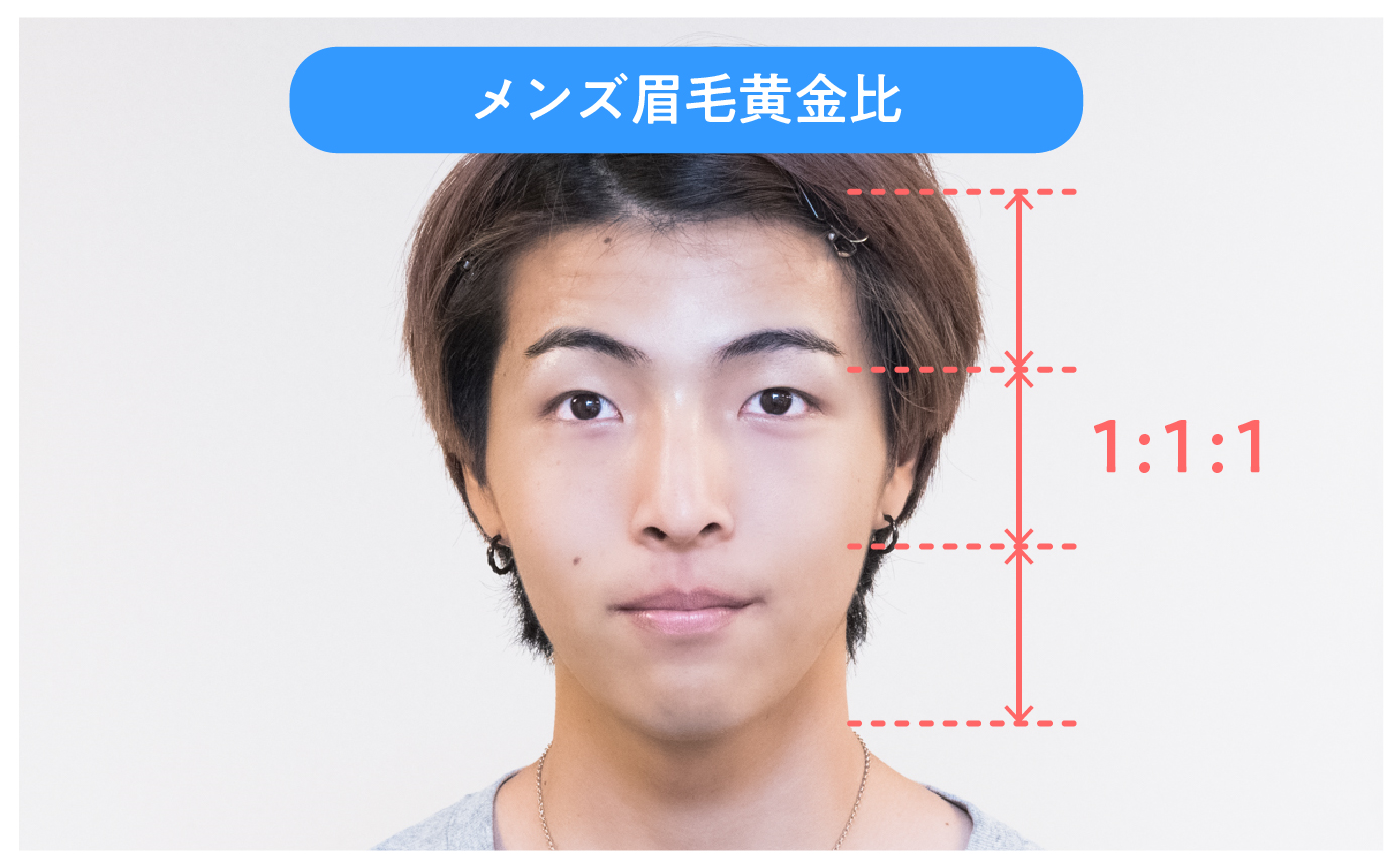 最新 メンズの基本の「眉の整え方」と「描き方」を徹底解説！ おすすめの眉アイテムも実際に使ってレビュー！ メンズノンノウェブMEN'SNON-NO WEB