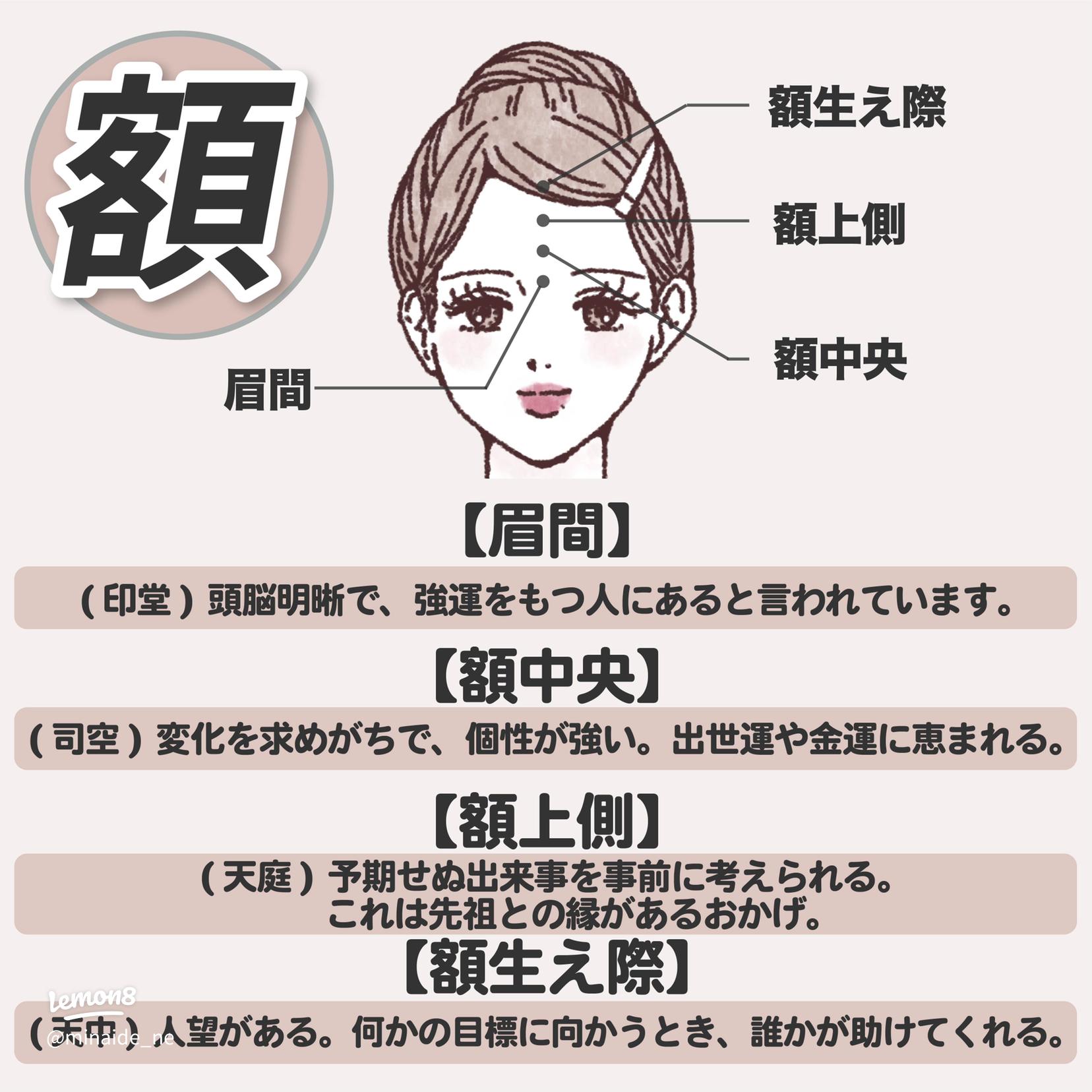 大野茅楊 ホクロ占い ほくろ占いとは？ 顔や体のほくろの位置