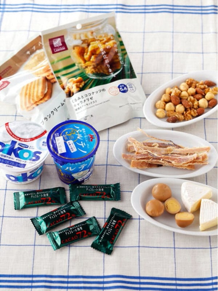 サポートミールライザップ公式通販 RIZAP COLLECTION