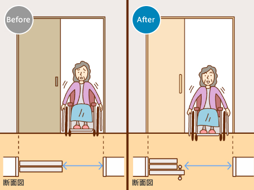 愛知・名古屋でバリアフリー玄関リフォーム親子ドア・引き戸のメリットは？玄関マスタ