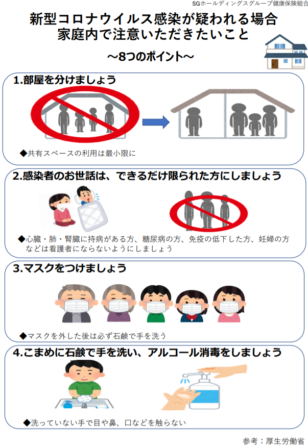 リーフレット等新型コロナ後遺症ポータル 東京都保健医療局