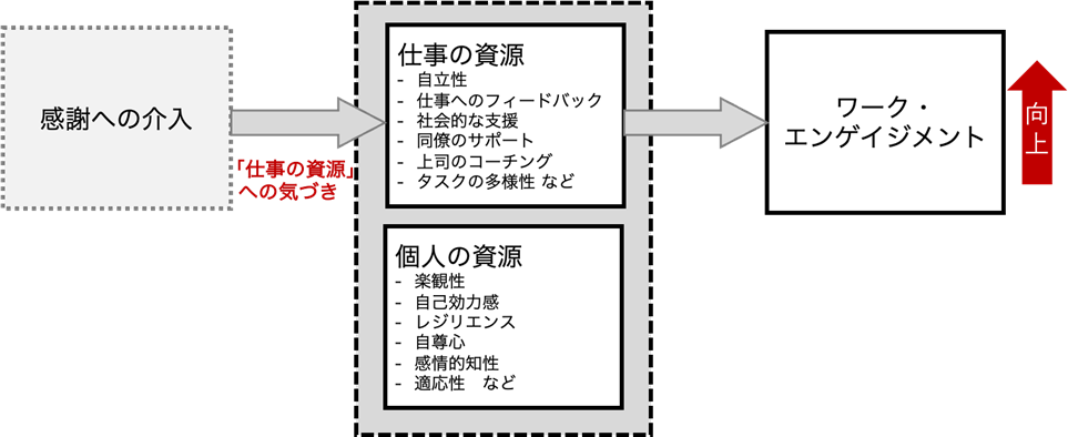 四字熟語「日々感謝」手書き書道色紙額 受注後の毛筆直筆 Y4868iichi 日々 の暮らしを心地よくするハンドメイドやアンティークのマーケットプレイス