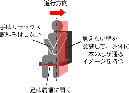 電車でついウトウトしてしまう どうして？ そのまま寝てもOK？ “疑問”を専門家に聞いてみたオトナンサ