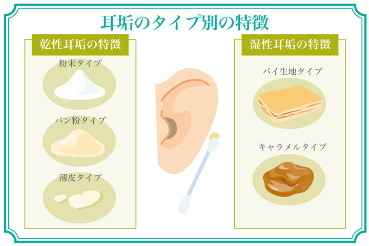 赤ちゃんの耳のジュクジュクは乳児湿疹？原因と自宅での対策は？ - HISAKOホーム