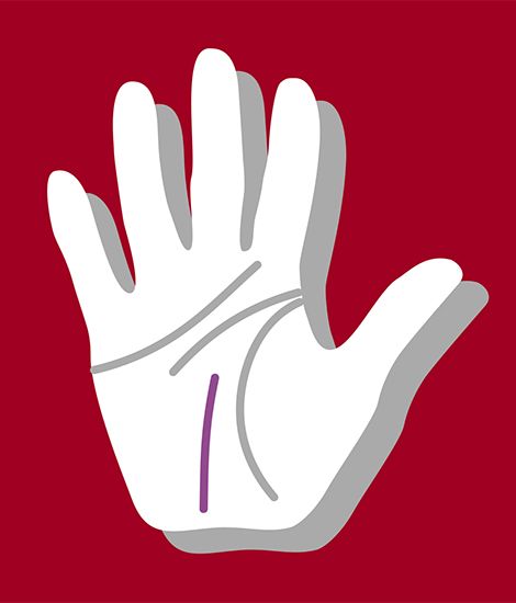 手相占い・感情線の意味や見方って？感情線が枝分かれしている場合や二本ある時、鎖状 チェーン な時はどんな意味か徹底紹介micane無料占い