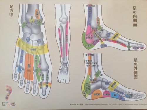 健康経営・リフレクソロジー 反射療法三重県運送サービス