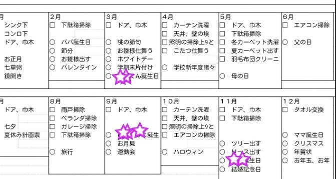 いつでも人を呼べるきれいなお家毎日30分の掃除スケジュール - わたしのまいにち