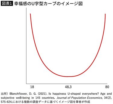車 重徳 :: ブログ :: WISC-V ウィスク5 検査の主要指標である、流動性推理指標 FRI の伸ばし方 - ソクたま相談室子育て・教育のお悩みオンライン相談室