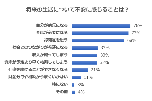 高齢者の「急に歩けなくなる病気」原因は？余命に関係ある？病院は何科？Medicalook メディカルック