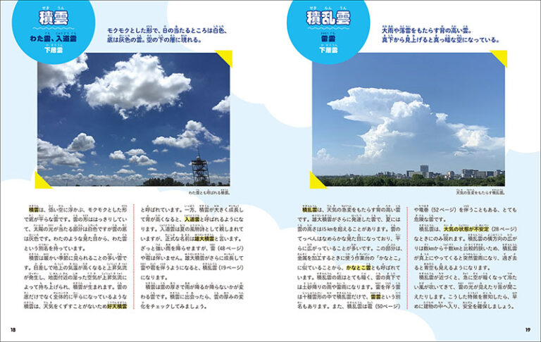 空を見上げてみよう。秋の空、秋の雲ってどんなもの？ 親子のための今月のRemind今月のRemindCalendia
