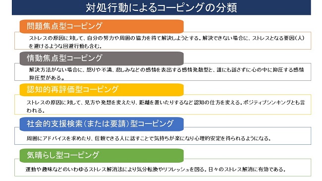 高齢者の看護計画特徴・役割と看護過程・看護目標の３つの大切なことナースのヒント