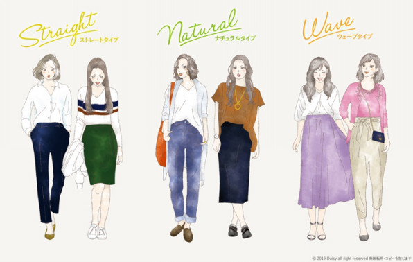 新7タイプ骨格診断従来の診断でわからない方におすすめの自己診断