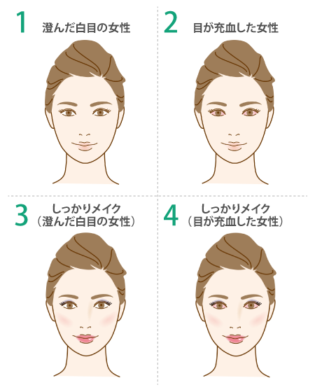 イラスト付きで解説！キャラ作りに欠かせない瞳の色・目の形一覧 - かたすみ帳