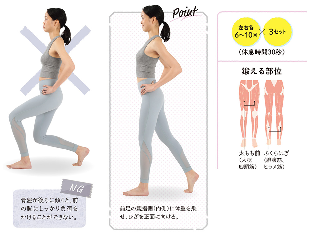 決定版 スクワット9種類の名前・やり方・鍛えられる部位を紹介HAPPINESS! magazine ハピネスマガジン