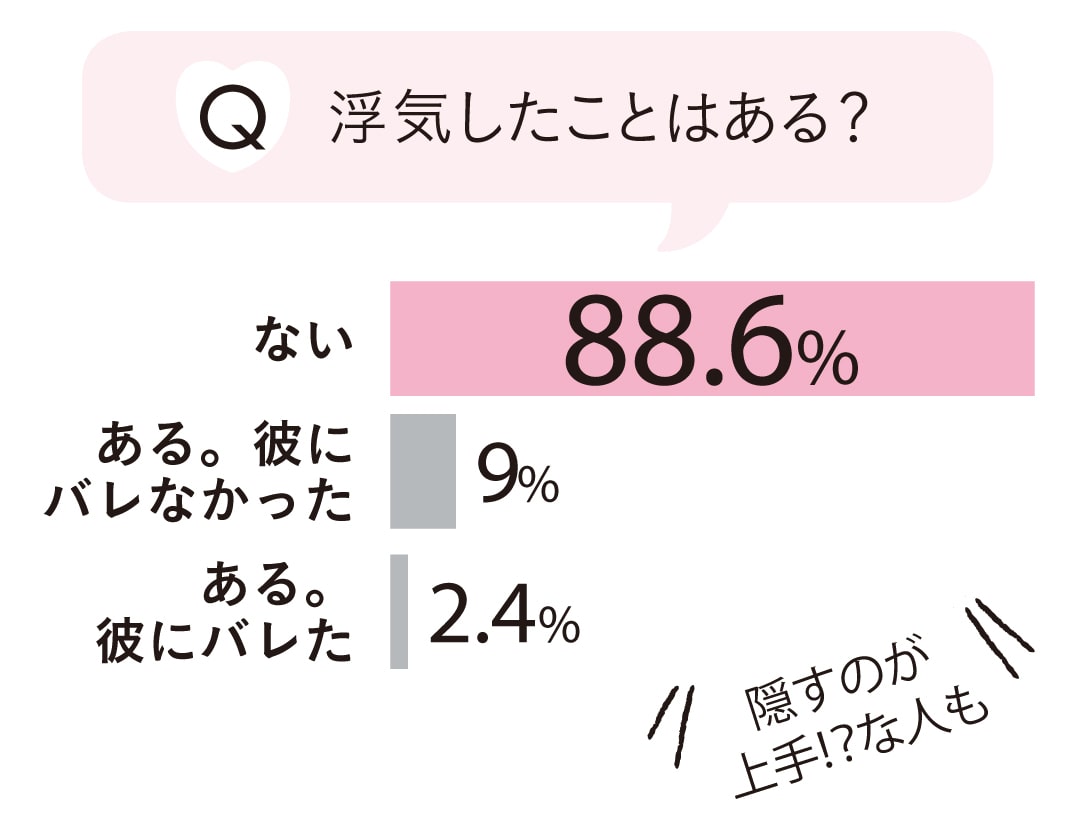 最初の対応が重要！ 男性に下ネタを振られたときの上手な返し方5つ | 女子力アップCafe Googirl