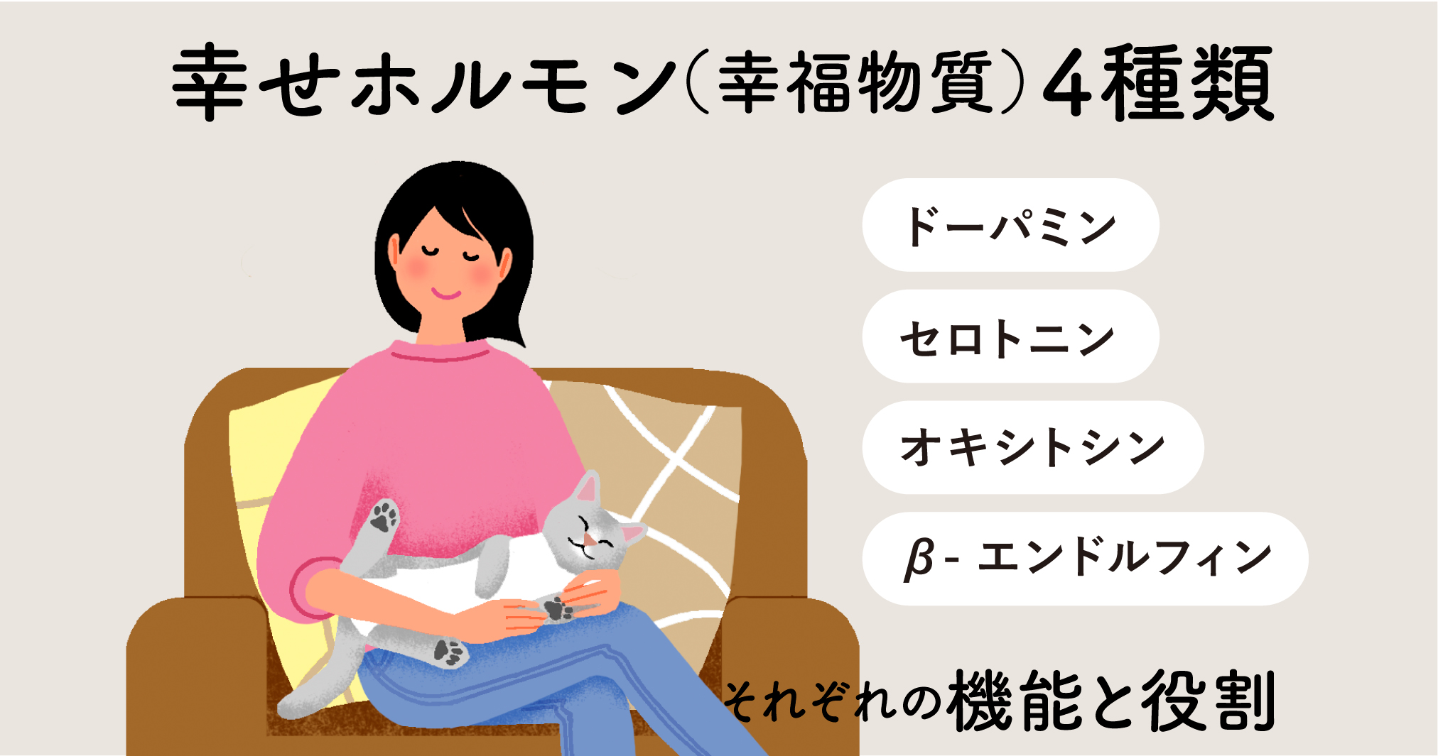 セロトニン せろとにん とは？ 意味や使い方 - コトバンク