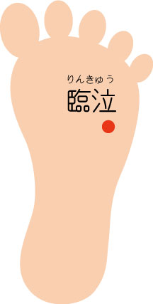 ドクターフット足つぼ健康教室 第21回頭痛