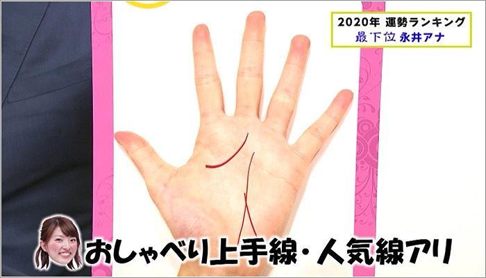 手相占い 運命線で何がわかる？長さ・濃さ・形別の見方を解説 -セキララゼクシィ