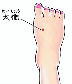 暑さと運動不足で血がドロドロに!? 「血瘀」を防ぐツボとは - ウェザーニュース