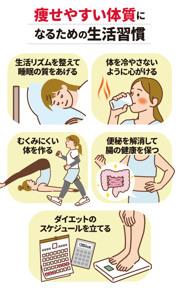 スポーツ庁 Web広報マガジン「痩せていれば病気にならない」は誤解！？ 女性の大敵「痩せ」「運動不足」のリスクと解決策 前編