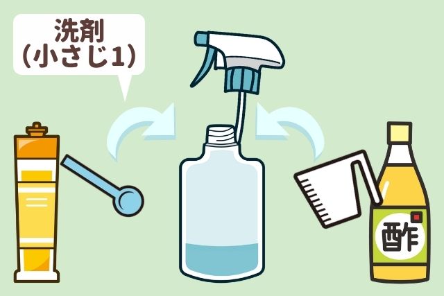 手作りの除草剤に効果はある？ お酢を使う方法や手作りのデメリットも紹介となりのカインズさん