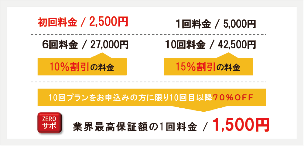 肩甲骨コルギで美姿勢へ☆美しさは姿勢から！ - 金沢 野々市脱毛専門店LIZBET