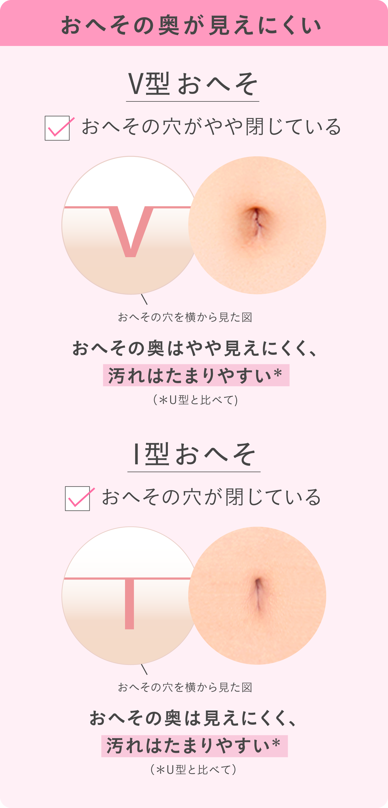 へそ修正AGA治療専門「男たちの美容外科」 福岡・広島