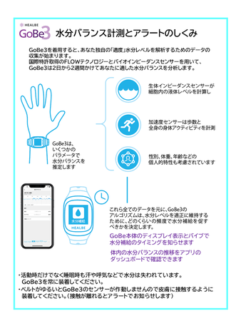 楽天市場 水分量 測定の通販