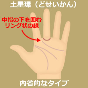 あったらやばい手相13選！ あれば超ラッキーな手相も紹介「マイナビウーマン」