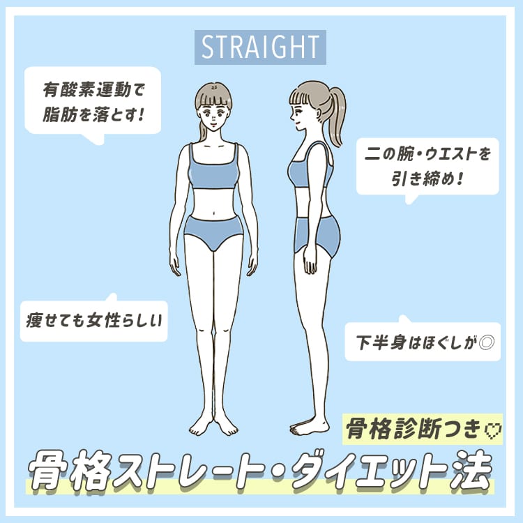 骨格タイプ別くびれの作り方 太り方にも違いあり！ 自宅で簡単にできるタイプ別トレーニング7選 - LOCARI ロカリ