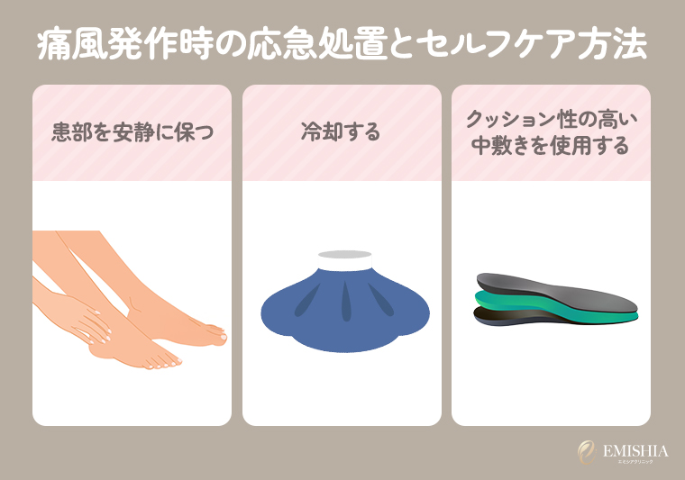 痛風おおや内科 糖尿病・心臓クリニック神戸市灘区のJR六甲道から徒歩5分