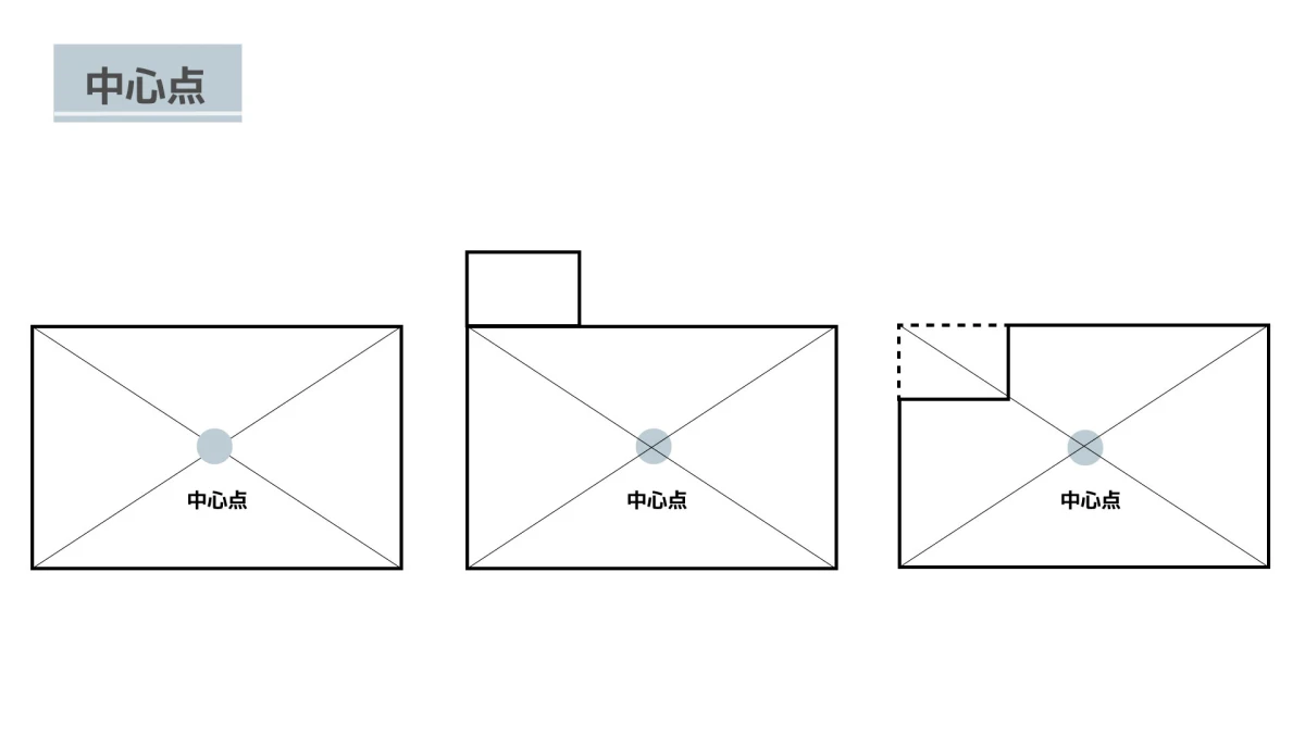 風水の方位・方角を完全解説！ 各方角に適した色・部屋とは？新築ノウハウ イエノウ