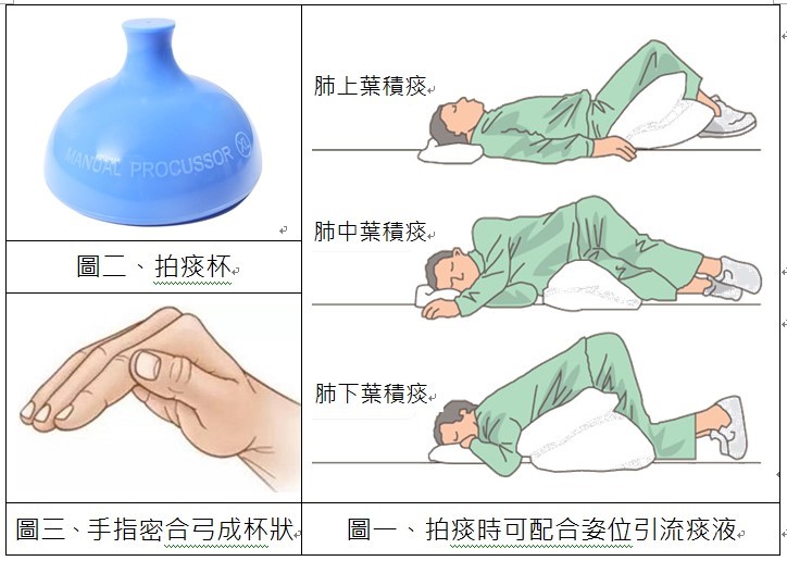 乳児への胸部突き上げ法イラスト - No: 24174180無料イラスト・フリー素材なら「イラストAC」