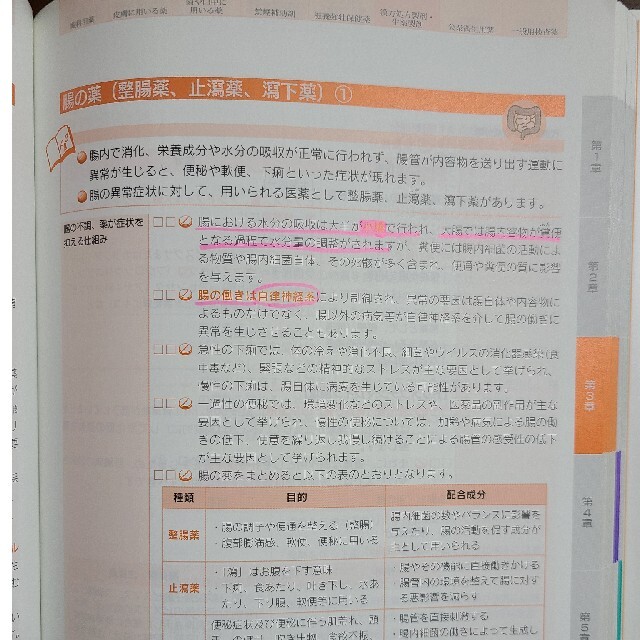 登録販売者資格講座｜通信教育講座・資格のキャリカレ