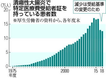 メディセオの強み｜医薬品卸のメディセオ